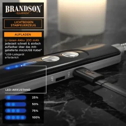 Brandson 3x Feuerzeug elektrisch, Lichtbogen Stabfeuerzeug USB aufladbar, Kerzenanzünder für Küche, Kerzen, Gasherde, Grill, Kamin Sale