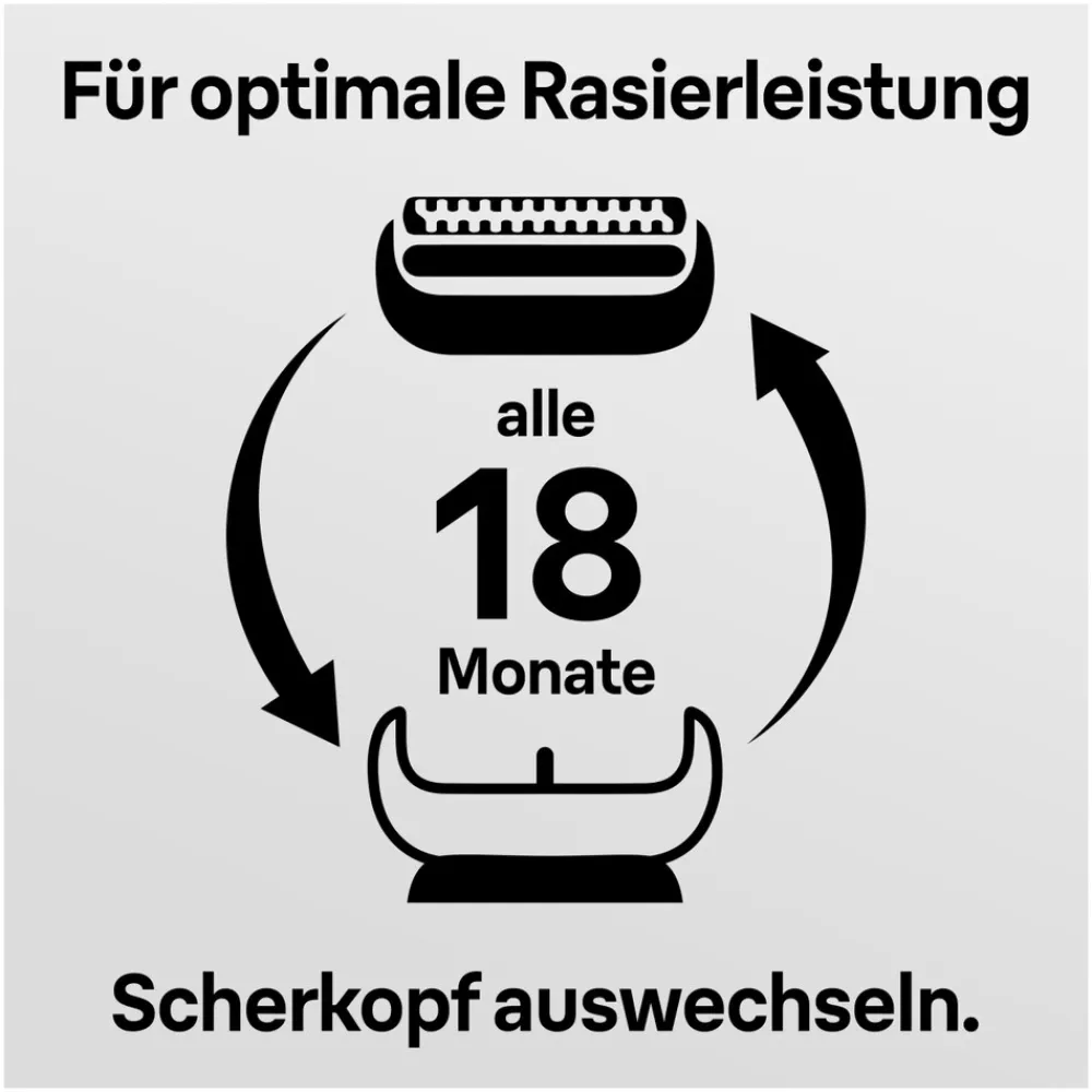 Kombipack 32B Scherfolie + Schermesser, Schwarz ^ Braun Clearance