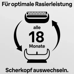 Kombipack KP 52S Silber ^ Braun Sale