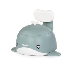 Töpfchen Wal Innenbehälter Toilettentrainer Deckel Rückenlehne 15 kg grün ^ Chipolino Online