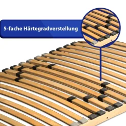 Coemo BASIC Lattenrost starr 120x210cm nicht verstellbar LANG Outlet