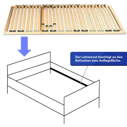 Coemo BASIC Lattenrost starr 140x190cm nicht verstellbar KURZ