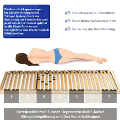 Coemo BASIC Lattenrost starr 140x190cm nicht verstellbar KURZ