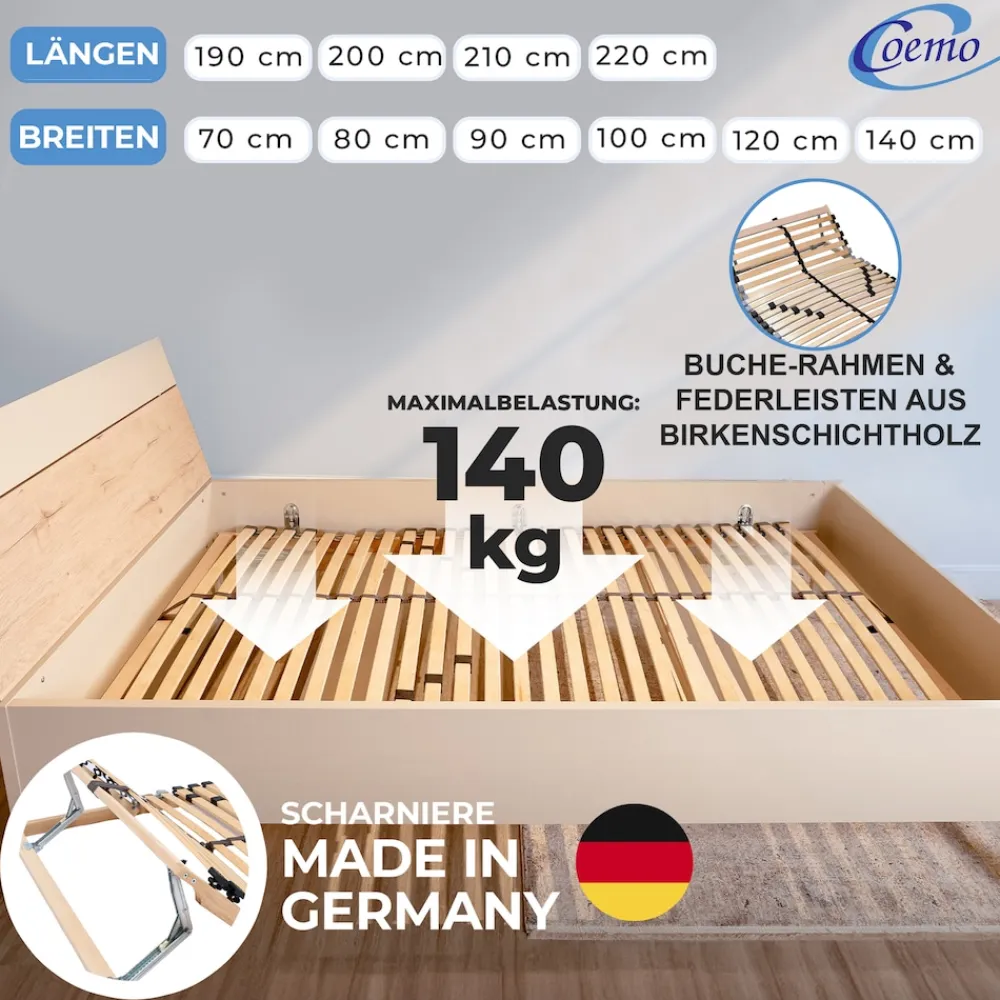 Coemo Ergonomischer 7 Zonen Lattenrost in verschiedenen Größen mit Kopfteilverstellung Online