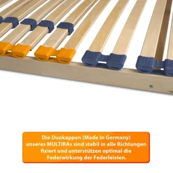 2er Set Lattenrost für Partner "MULTIRA" 90 x 200 cm 7-Zonen 28 Leisten Härtegrad verstellbar ^ Coemo Best