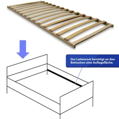 Lattenrost FIX mit 13 Federleisten - nicht verstellbar - 100 x 200 cm ^ Coemo Outlet