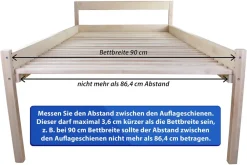 Coemo Rollrost 25 extrastabile Leisten 140x200cm Sale