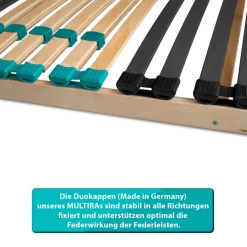 7-Zonen Lattenrost DRÖMSON 140 x 200 cm 28 Federleisten starr ^ Coemo Discount