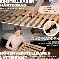 Coemo 7-Zonen Lattenrost ERGO K 140x210 Kopfteil Härtegrad verstellbar 30 Leisten Sale
