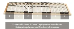 7-Zonen Premium-Lattenrost 42 Leisten Kopfteil verstellbar 90 x 200 cm ^ Coemo