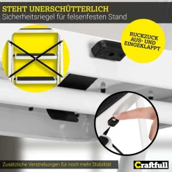 Craftfull Klapptritt CF-130A, 2-5 Stufen, Anti-Rutsch-Tritfflächen, Sicherheitsriegel, 3 J. Garantie (2 Stufen) Clearance