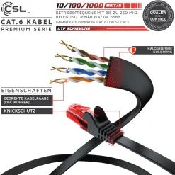 CSL Cat 6 Flachband LAN Kabel - mehrfach geschirmt - UTP Gigabit - 1000 Mbit/s - Patchkabel Flachkabel - Netzwerkkabel - 20m Hot