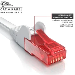 CSL Cat 6 Flachband LAN Kabel - mehrfach geschirmt - UTP Gigabit - 1000 Mbit/s - Patchkabel Flachkabel - Netzwerkkabel - 30m Sale