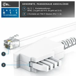 - 0,5m Telefonkabel TAE-F Stecker auf RJ11 Stecker - Int. Norm 6P4C / 4-polig belegt - Flachkabel - TAE-F - weiß ^ CSL