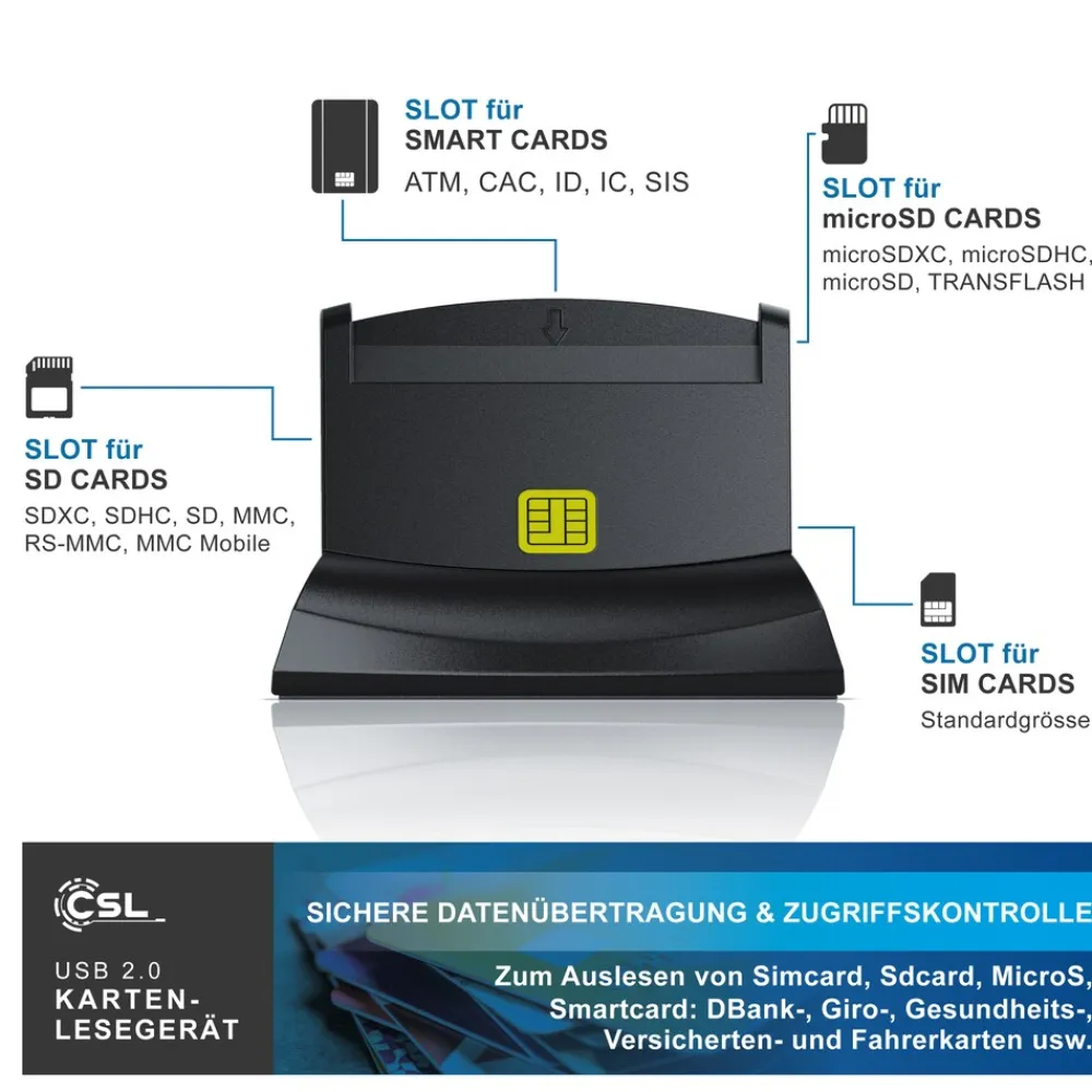 USB Chipkartenleser - SmartCard Reader - Cardreader - smart Card Reader - unterstützt Smart Cards und SIM Cards, Sdcard, Micro Sd ^ CSL Best