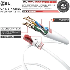 CSL 20x Cat 6 Gigabit Ethernet LAN Kabel - mehrfach geschirmt - UTP Gigabit - 1000 Mbit/s - Patchkabel - Netzwerkkabel - 0,5m