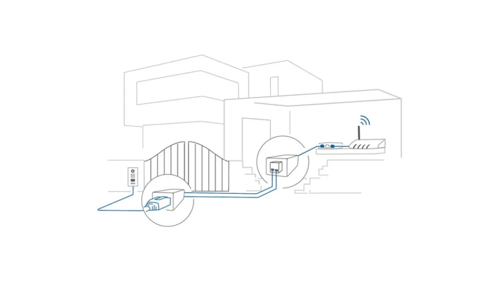 A1072 PoE Konverter 2-Draht Ethernet ^ DoorBird Best