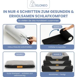 Orthopädiche Hundebett, - Größe ^ eloneo