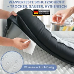 Orthopädiche Hundebett, - Größe ^ eloneo