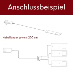 3er Set Unterbauleuchte TooFlat warmweiß ^ kalb Material für Möbel Hot