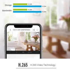 C2C PRO 4er Set Indoor Cube Kamera Überwachungskamera Sicherheitskamera ^ ezviz Best
