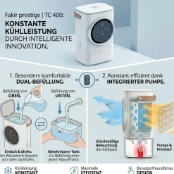 Fakir TC 400 mobil weiß Luftkühler Outlet