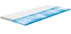 FAN Frankenstolz Topperauflage Evina - versch. Ausführungen - 80x200 cm ^ f-a-n-frankenstolz Outlet