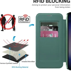 Für Samsung Galaxy S25 Plus 5G Magsafe Kunstleder Schutz Hülle Grün ^ Wigento Clearance