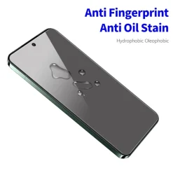 Wigento Für Samsung Galaxy S26 2x 0.3mm Privacy Display Schutzglas Blickschutz Best