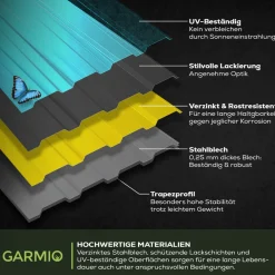 GARMIO ® Profilblech Trapezblech Amalfi 129 Set 12 Stück Dachblech 129x45 cm, verzinkter Stahl schwarz Best