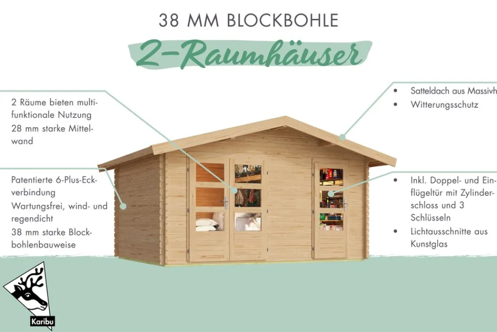 Gartenhaus Heidemühl ^ Karibu Holztechnik New