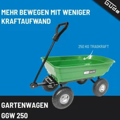 Güde Gartenwagen GGW 250 Online