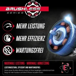 Akku Freischneider FS 18-401-30 ^ Güde Clearance