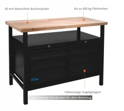 Werkbank P 1200 SS Black Line ^ Güde Clearance