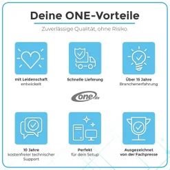 ONE GAMING Gehäuselüfter 140mm Double Ring 14 Best