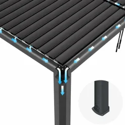 GFP Garten- & Freizeitprofi GFP Pergola Luma Deluxe Terrassenüberdachung aus Aluminium mit Lamellendach