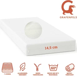 Matratze Silber 90x200 extra fest 14,5cm hoch 7-Zonen ^ Grafenfels