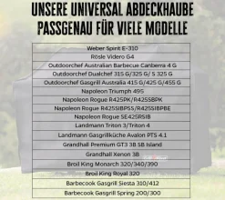 Grillfürst Abdeckhaube / Schutzhülle 141 x 66 x 123 cm Monarch 390, 340, 320 / Videro G4 / Triton 4, Triton 3 / Rogue 425, Rogue 425 SE, Rogue 365 / Dualchef 315 G, 325 G, S 325 G / Australia 415 G, 425 G, 455 G, Napoleon Triumph 495 Hot