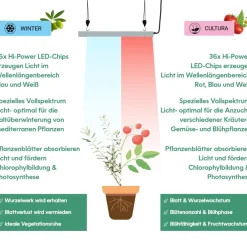 GrowLight Quattro - LED Pflanzenlampe 60W, Anzuchtlampe LED Pflanzenlampe Vollspektrum, Überwinterung Venso Ecosolutions Pflanzen Licht, Pflanzenlampe Anzucht, Pflanzenlicht LED ^ Parus by Venso Hot