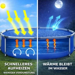 Happy People Pool Solarplane Rund für Framepool Stahlrahmenpool 540 cm Abdeckung Hot