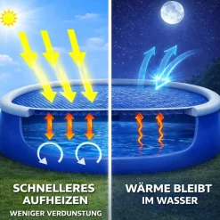 Pool Solarplane Plane Rund für Quick Up Pools 396cm auch für Framepool ca. 330cm Abdeckplane ^ Happy People Best