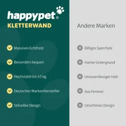 Katzentreppen 3er-Set für Wandmontage - Nachhaltiges Hartholz, Designer Kletterwand Katzen, Katzentreppe mit Filzbezug, Katzenleiter, Katzenwand zum Klettern, Catwalk |  3x Stufen L ^ Happypet Sale