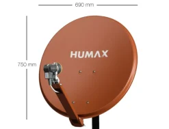 Satellitenspiegel Professional 75-R ^ Humax Online