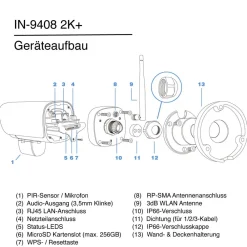 IN-9408 2K Überwachungskamera mit WLAN in weiß ^ Instar New