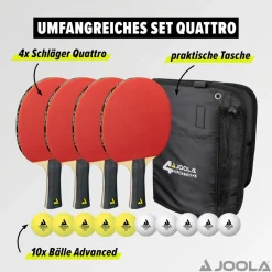 Set Quattro Tischtennis-Set (Produkt aktuell ausverkauft) ^ Joola New