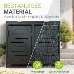 Mülltonnenbox Arel 2er - Metall Gartenbox für Mülltonnen - Aufbewahrungsbox Anthrazit (Produkt aktuell ausverkauft) ^ Juskys Discount