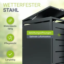 Mülltonnenbox Arel 2er - Metall Gartenbox für Mülltonnen - Aufbewahrungsbox Anthrazit (Produkt aktuell ausverkauft) ^ Juskys Discount
