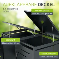 Mülltonnenbox Arel 2er - Metall Gartenbox für Mülltonnen - Aufbewahrungsbox Anthrazit (Produkt aktuell ausverkauft) ^ Juskys Discount