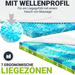 orthopädischer Topper - 7 Zonen aus Memoryschaum 7 cm dick H2 - H3 ^ Juskys