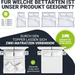 orthopädischer Topper - 7 Zonen aus Memoryschaum 7 cm dick H2 - H3 ^ Juskys